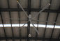 μεγάλη βιομηχανική εκκλησία αερόψυξη 50rpm ανώτατων ανεμιστήρων μηχανών 1500W Nord 16 ίντσας hvls